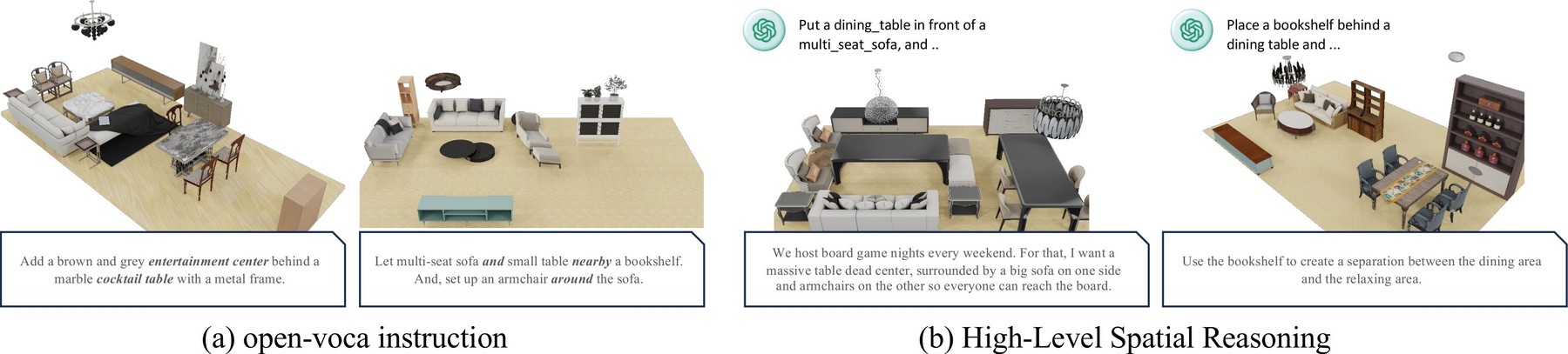 Generalization results: SceneNAT handles unseen object and relation expressions, and LLM-rewritten prompts.